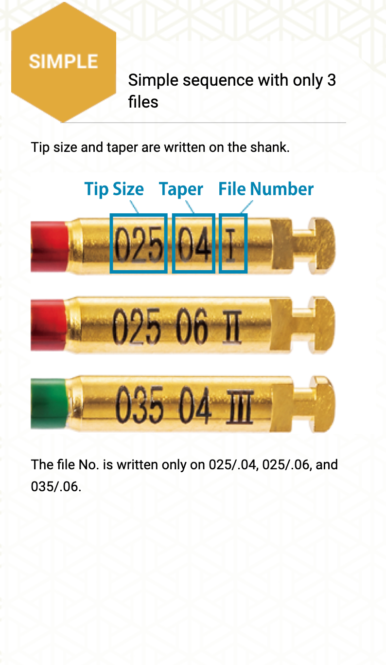 MANI JIZAI -NiTi Rotary file-